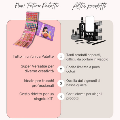 117 Toni in Un'Unica Palette Per Look Infiniti